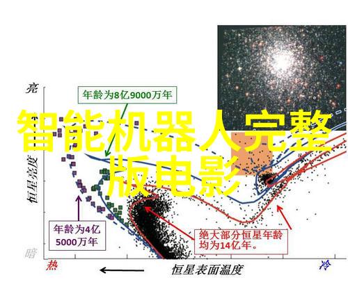 仪器分析的应用领域-精准探究仪器分析在科学研究与工业生产中的广泛应用