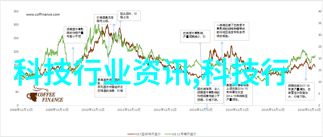 简单但不平凡20张客厅简装大图分享