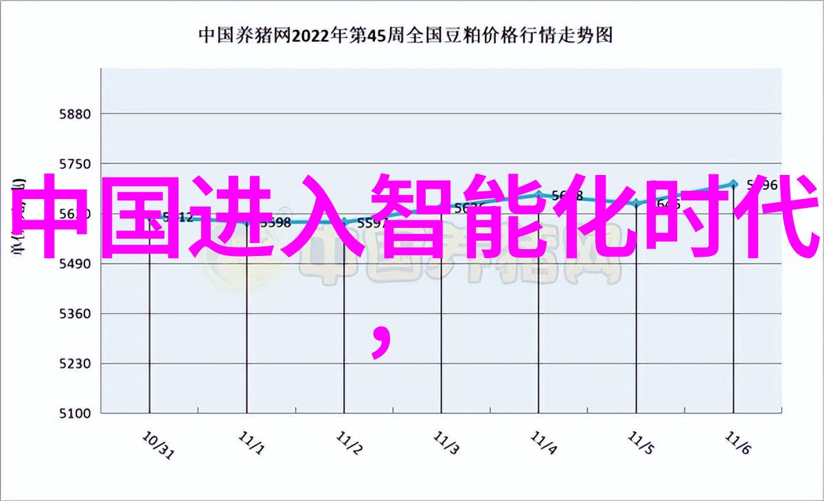 智能家居革命智能家具的全方位解析