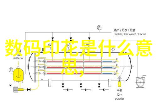 塑料排水板滴答的守护者