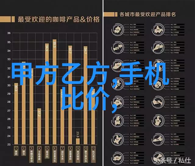 全球芯片强国较量谁是领跑者