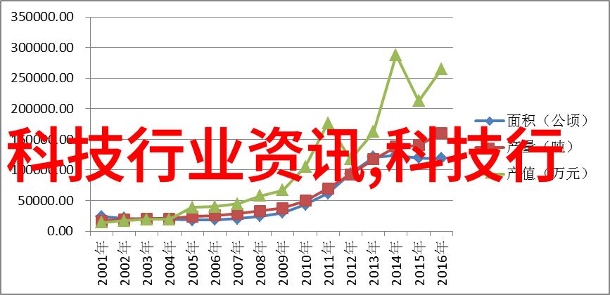 小家电大冒险三洋的机器人逆袭