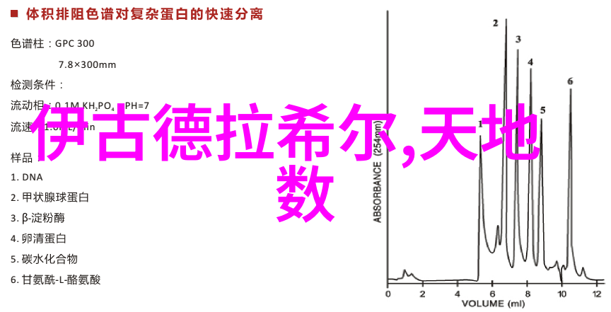 米家空气净化器4 MAX强效杀菌除醛适用于超大空间的电脑报价配置排行榜物品场景体验