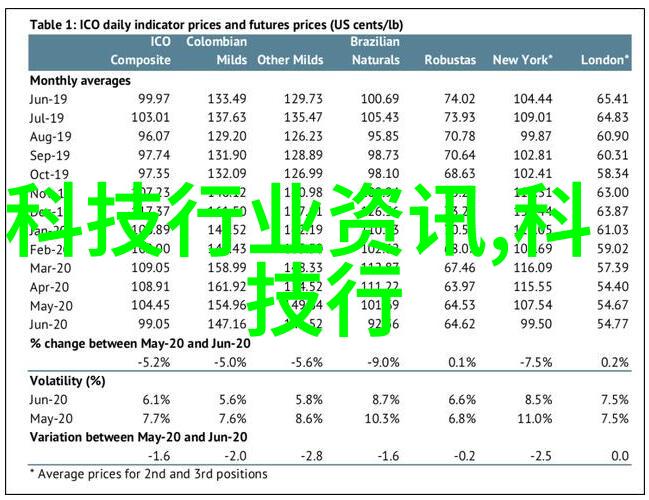 数码暴龙激战GM版深度分析与策略探讨