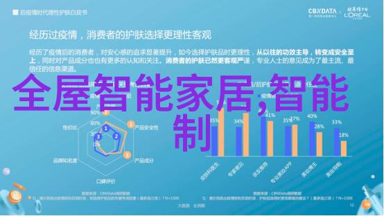 电子产品排行榜-年度最佳智能手机与笔记本电脑的争夺战