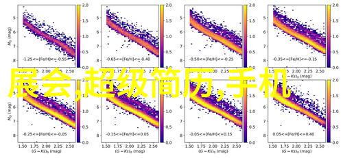 校友故事集锦西安财经大学毕业生的成功轨迹