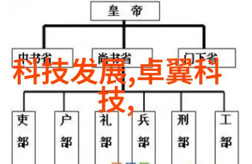 图像识别小探险用Python实现简单图像分析任务