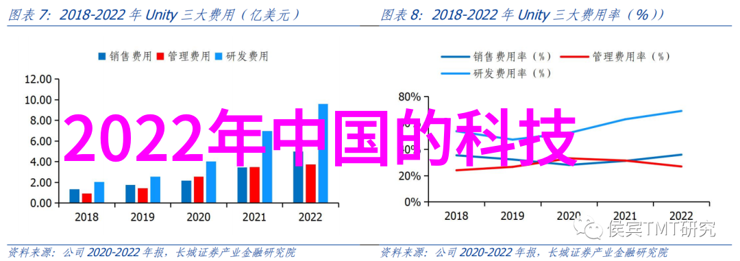 数码宝贝游戏大全智能探索与友谊的旅程