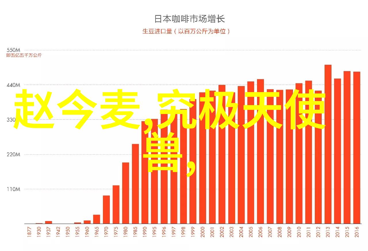 数字寂寞前世的游戏