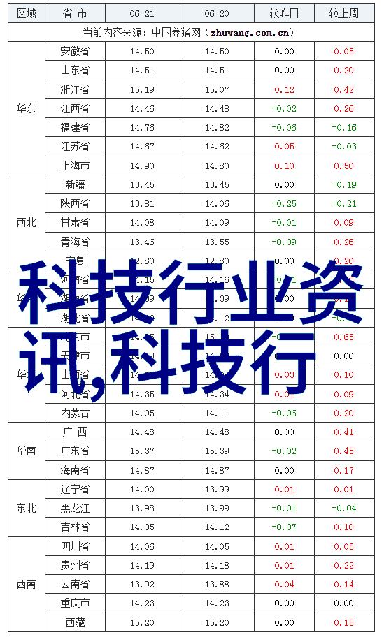 背景与前景在入画设计中营造深度感