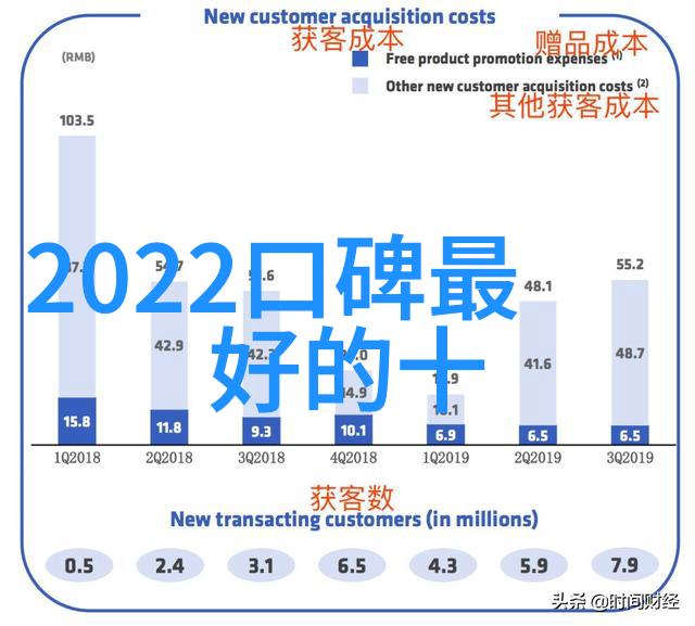 数码宝贝ol的数字奇遇从零到英雄