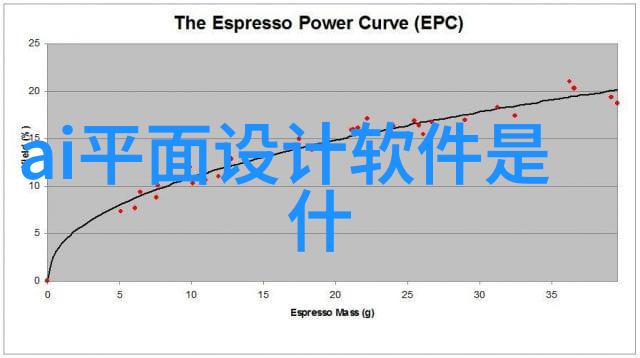 镜头里的世界摄影家与他们的故事