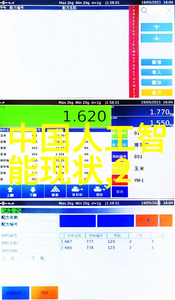 AI智能算法是如何处理数据的