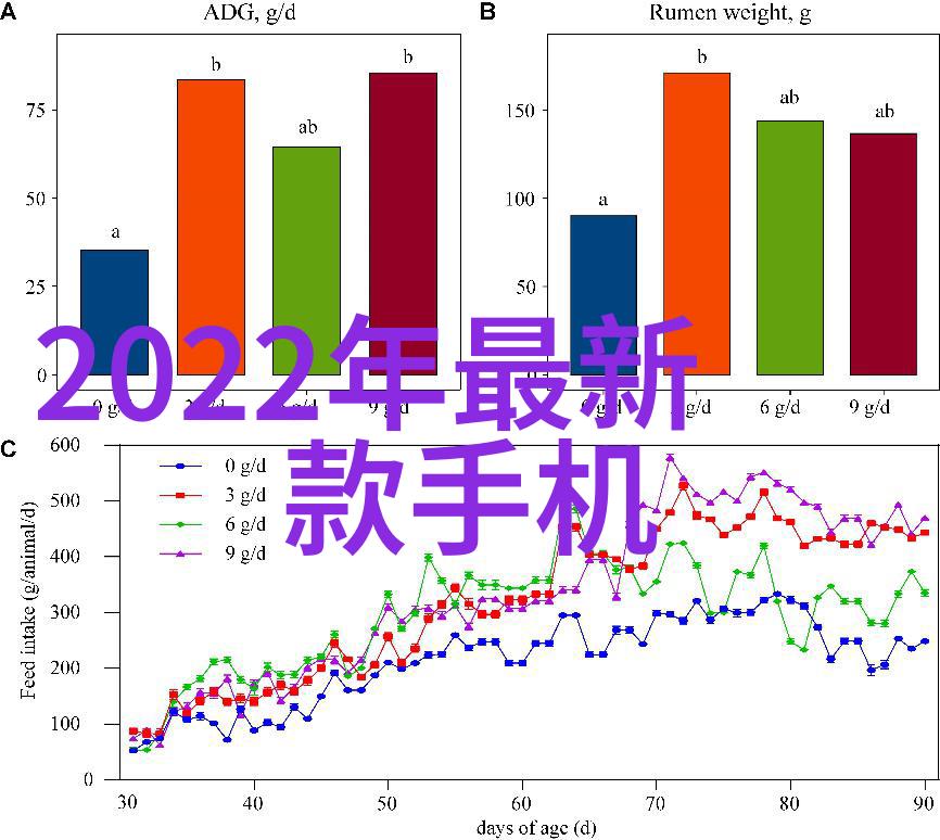 大数据时代下的知识发现新境界从数据挖掘到智能决策系统的演进与挑战