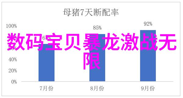 Dialog推出低成本10W BJT 数字PWMiW1679