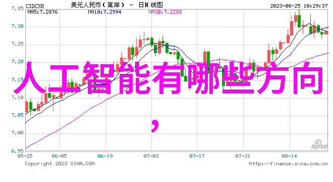 华为P60 Pro手机参数配置之谜究竟背后隐藏了怎样的科技革命