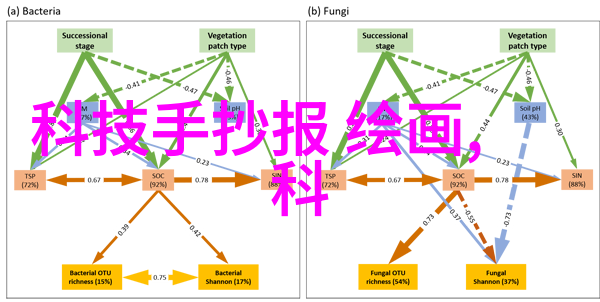 探索数字世界的精准镜子无损检测的奥秘