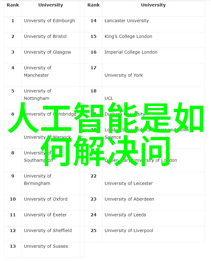 摄影后期技巧大揭秘从基础到进阶的完美进阶之路