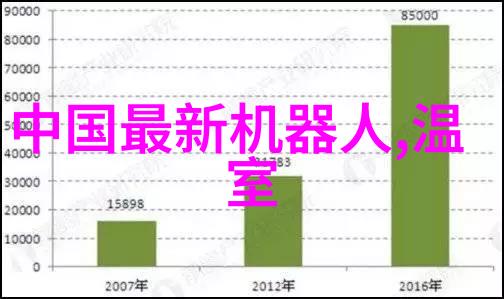 静音科技扰流子空气预热器  轻触温暖静享安宁