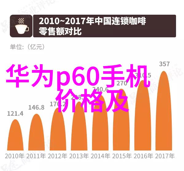 智能工厂的守望者mes系统如何引领制造革命