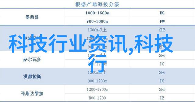 vivo忘记密码了怎么强制刷机解锁无限可能