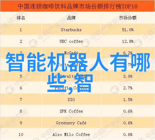 探索工业通信革命应用工业以太网与Can总线的无缝融合