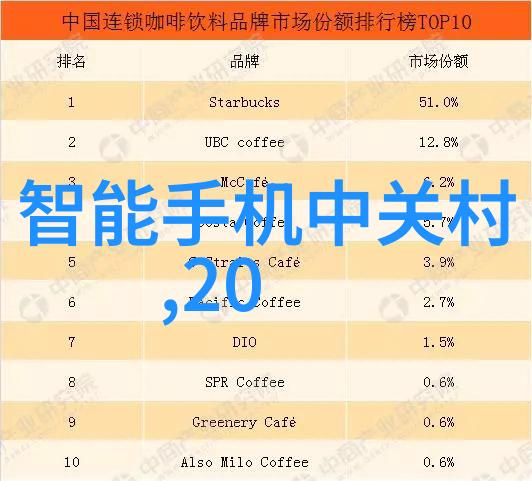 你知道吗滚筒式筛选机其实就是个超级高效的筛选大师