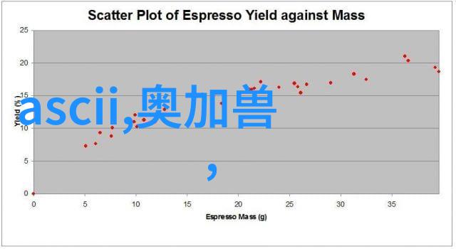 探索微波炉电路图之谜揭秘家用设备背后的电子工程奇迹