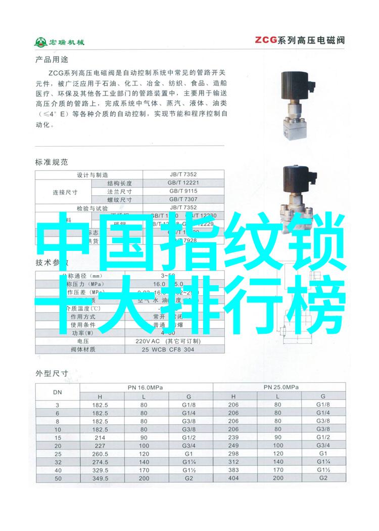 车上一次又一次的强烈冲击驾驶员的心理体验