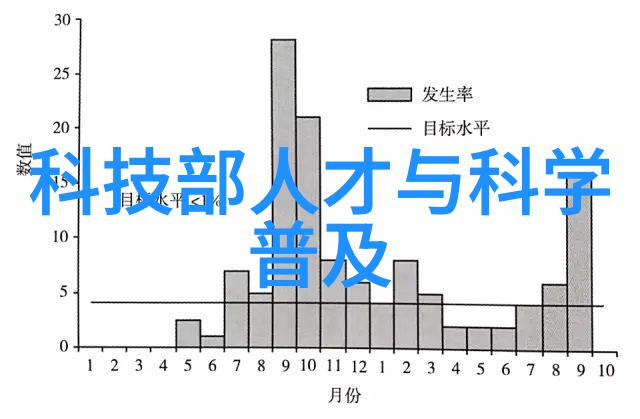 掌趣科技逆袭的数字梦想