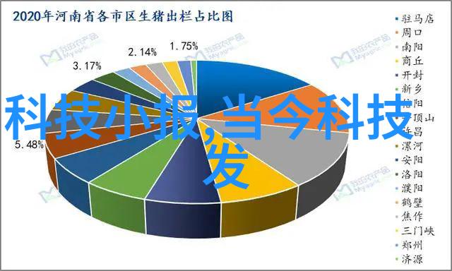 工业洗衣机它如何在高效率与环保之间找到平衡