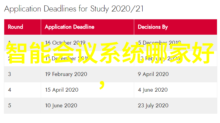 锦鲤中的科技探索我们能从中学习到什么