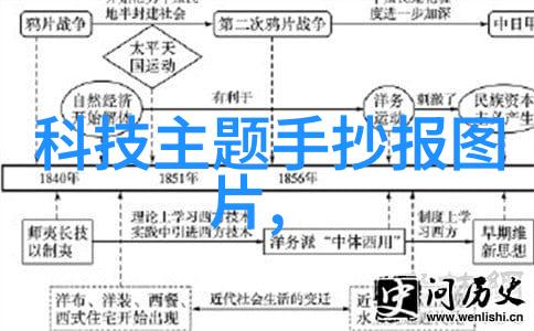 探索中式美学从传统到现代的审美旅程