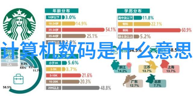 2023年室内装修效果图选择哪些元素能最大化空间感