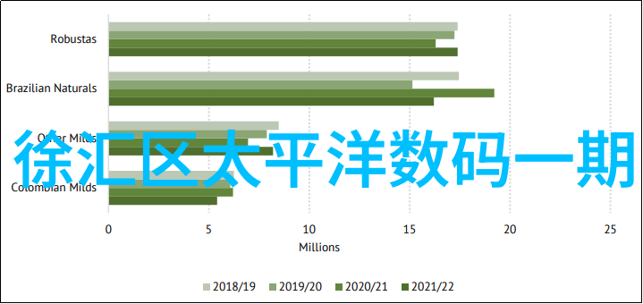 在那个遥远的数字世界里有一款曾经震撼过无数孩子的心跳游戏那是关于怎样与那些被称作数码宝贝的神秘伙伴们