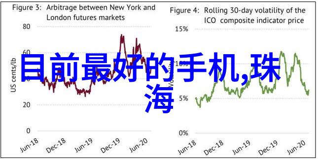 豪宅梦想别墅装修设计公司的艺术探索