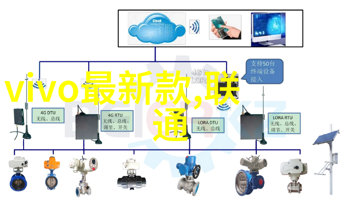 乌鲁木齐装修如何在丝绸之路的古城中营造现代居住空间