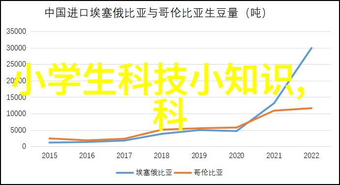 系统与心灵的两个维护技术支持与情感慰藉