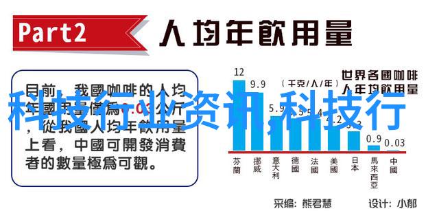 学 校 如 何 利 用 智 能 白 板 和 其他 教 育 技 术 提 高 教 学 效果