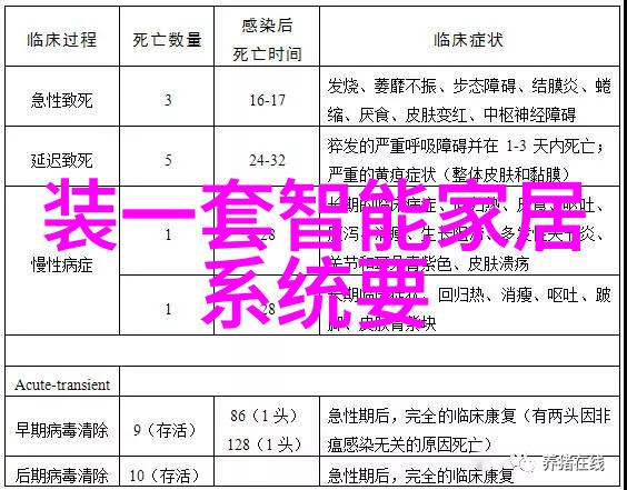 在未来发展规划中上海将如何进一步完善其分离机系统