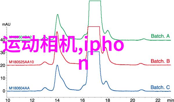 美的微波炉使用体验如何它又具备哪些独特之处与其他品牌相比它的维修服务又是怎样的