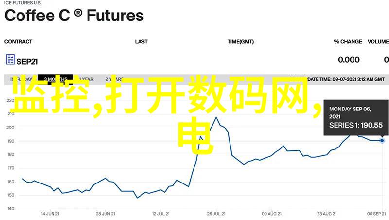 家居美学温馨宜人的生活空间设计