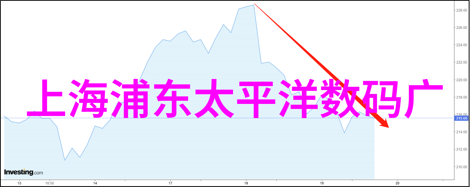 丰富生活品质惠生活每一天探索舒适健康与快乐的生活方式