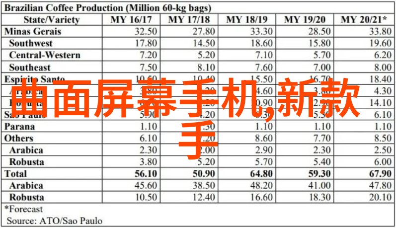 数码之家水泵大侠与增压花洒的奇遇