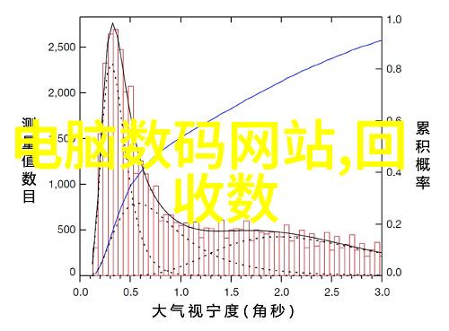 三羊马股份-稳健成长探索其在农业科技领域的创新之路