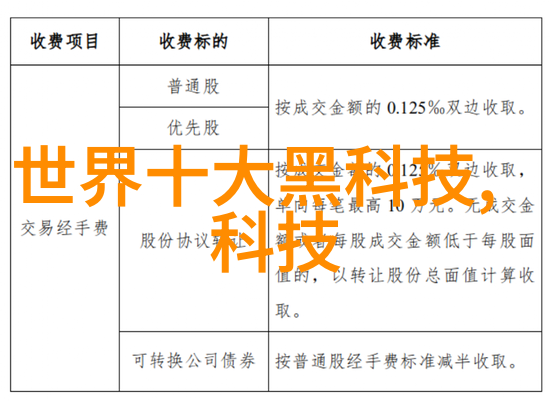 科技强国梦回未来从硅谷到星辰大海的飞跃之旅