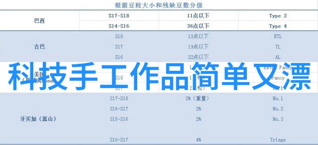 数码宝贝超百科大图鉴探秘虚拟世界的精灵伙伴