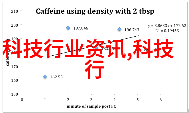 在海马体照相馆你会遇到什么样的摄影师呢