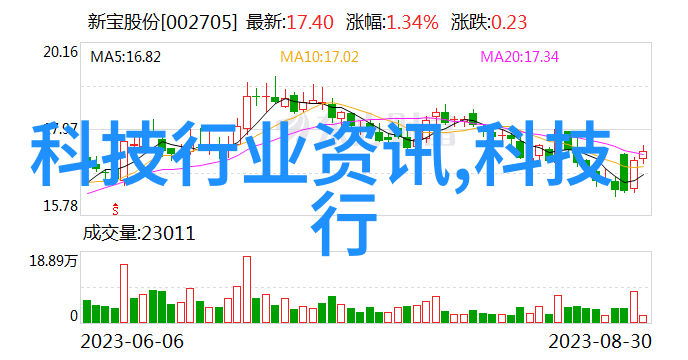 中国科技新星绽放从5G到人工智能创新引领世界潮流