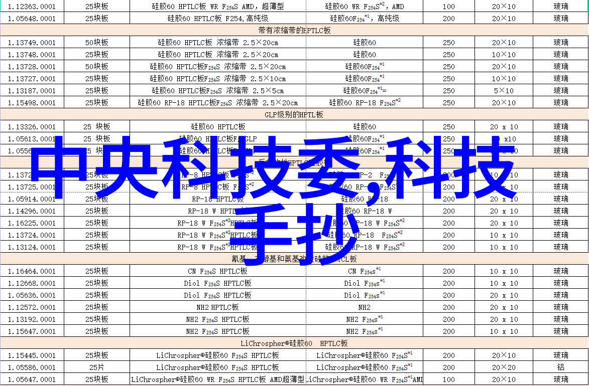 痳麻的诱惑挺进她的黑森林之旅